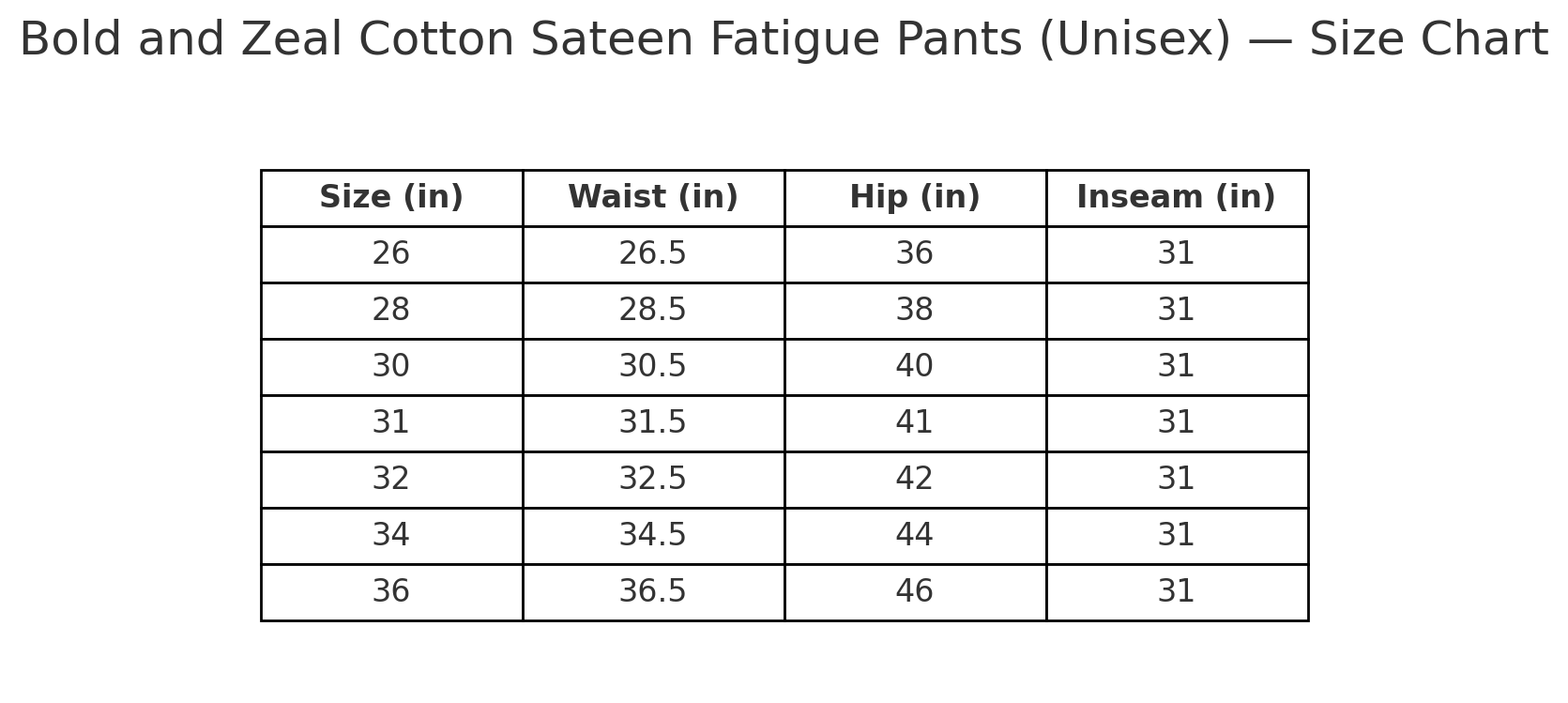 Bold & Zeal Sateen Fatigue Pant